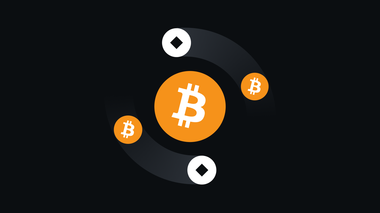 极速上币·深流动性·安全护航